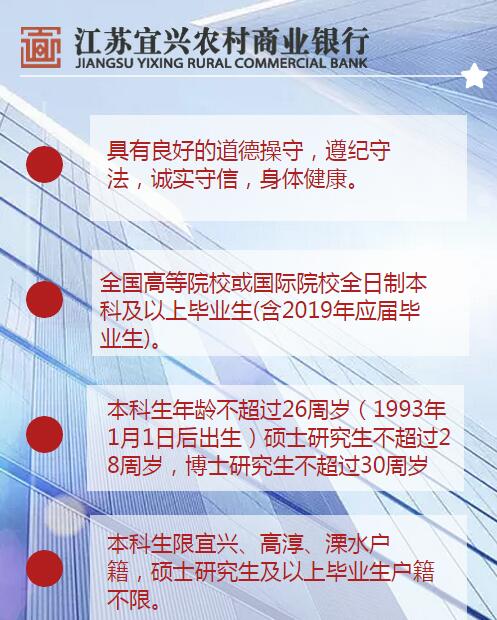 2019年江蘇宜興農村商業銀行校園招聘公告