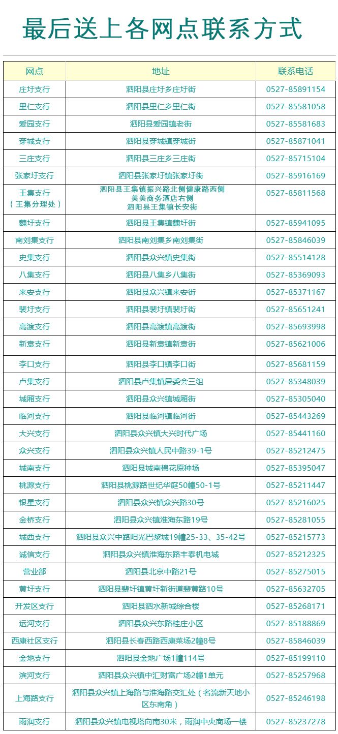 聯系方式