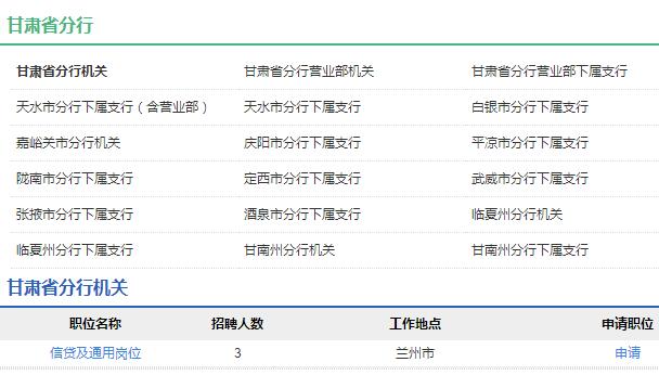 2020年中國農(nóng)業(yè)發(fā)展銀行甘肅省分行秋季校園招聘公告
