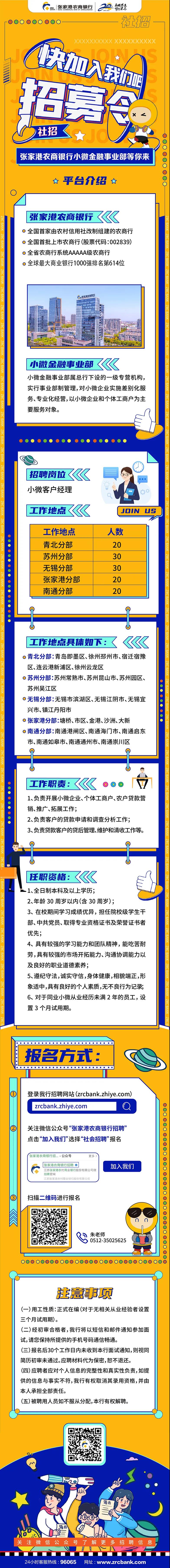 2021張家港農(nóng)商銀行小微金融事業(yè)部招聘簡(jiǎn)章