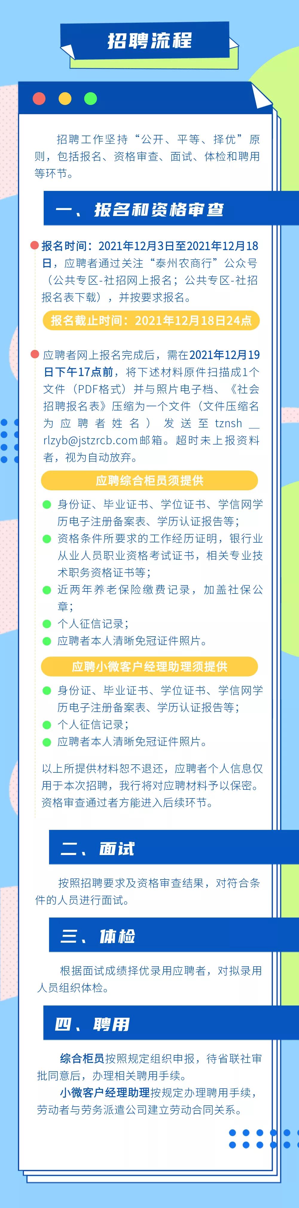 2021年泰州農(nóng)商銀行綜合柜員&小微客戶經(jīng)理助理招聘簡(jiǎn)章