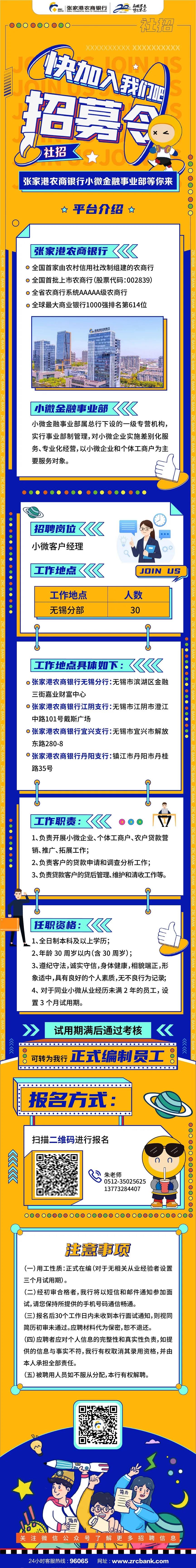 2021張家港農(nóng)商銀行小微金融事業(yè)部無錫分部招聘公告