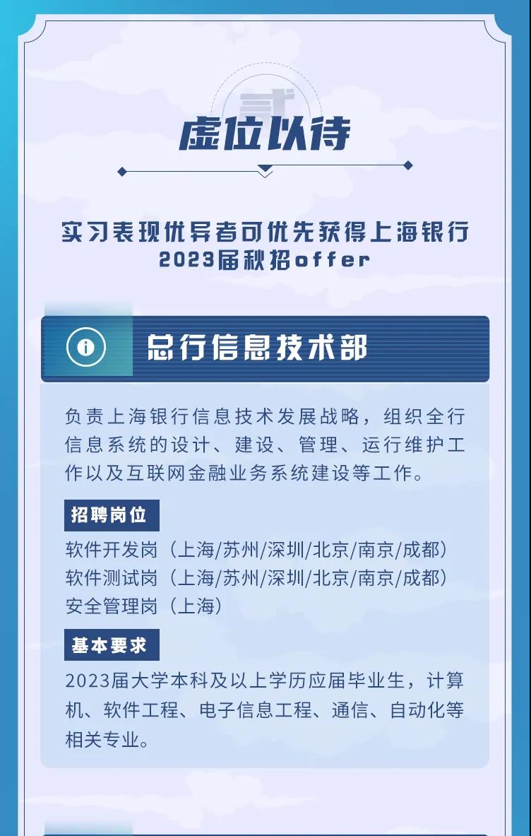上海銀行總行科技&大數(shù)據(jù)崗2023屆實(shí)習(xí)生招聘正式啟動(dòng)