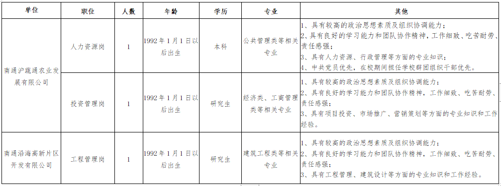 http://www.jxqlhl.cn/uploads/soft/220801/33716_1141476242.docx