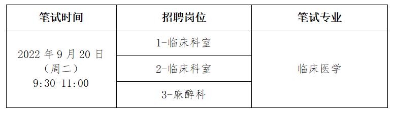 筆試安排(具體以《筆試準(zhǔn)考證》為準(zhǔn))