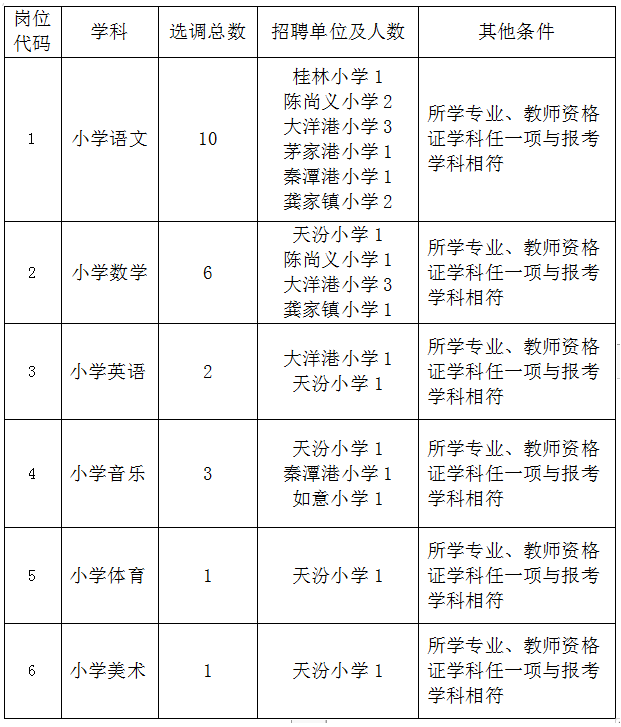 http://www.jxqlhl.cn/uploads/soft/230807/33716_1348272871.docx