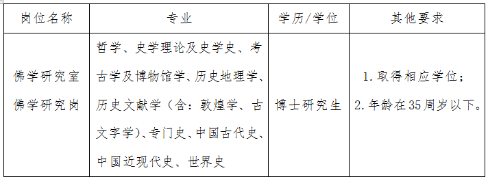 金陵刻經(jīng)處公開招聘2023年高層次人才的補充公告