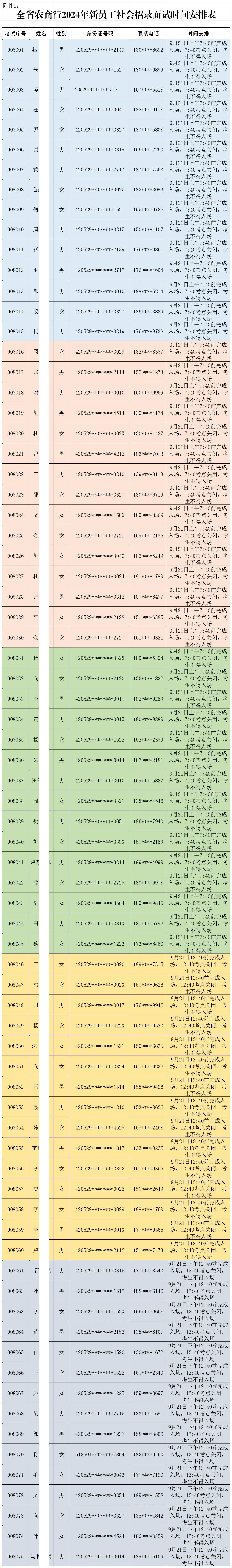 2024年新員工社會招錄面試時(shí)間安排表