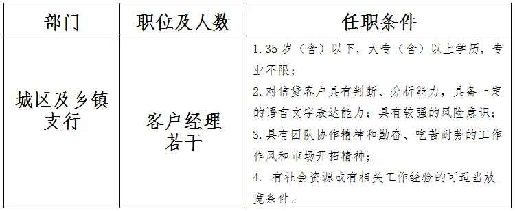 南寧江南國民村鎮(zhèn)銀行