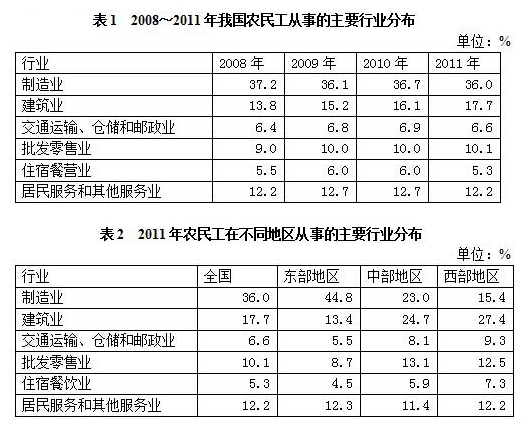 2025年江蘇農(nóng)商行春季校園招聘資料分析精選（13）