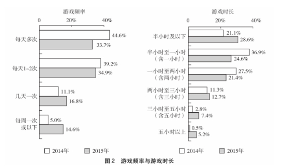 2026年江蘇農(nóng)商行秋季校園招聘資料分析精選（13）