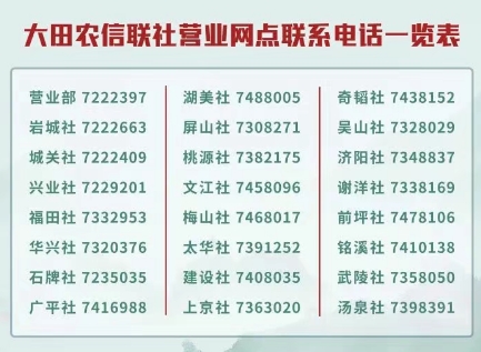 網點
